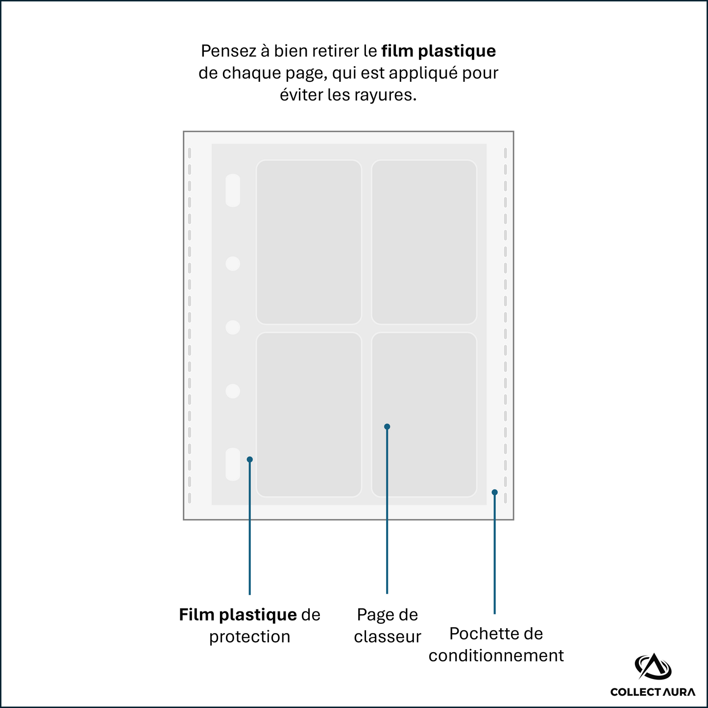 1 page de classeur pour cartes gradées